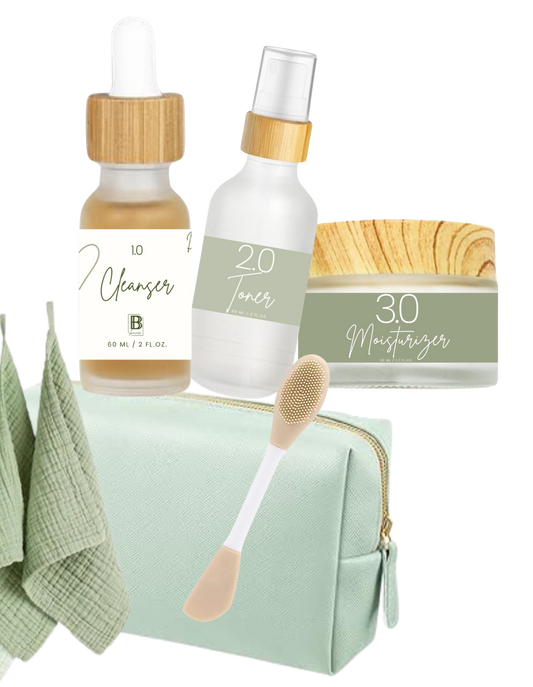 Custom Skincare Routine Bag